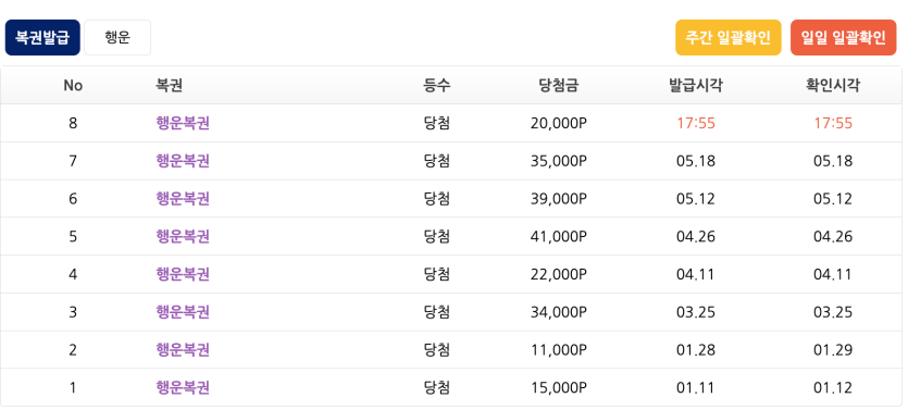 와우 8번째 행복이 ㅅ ㅅ(0)