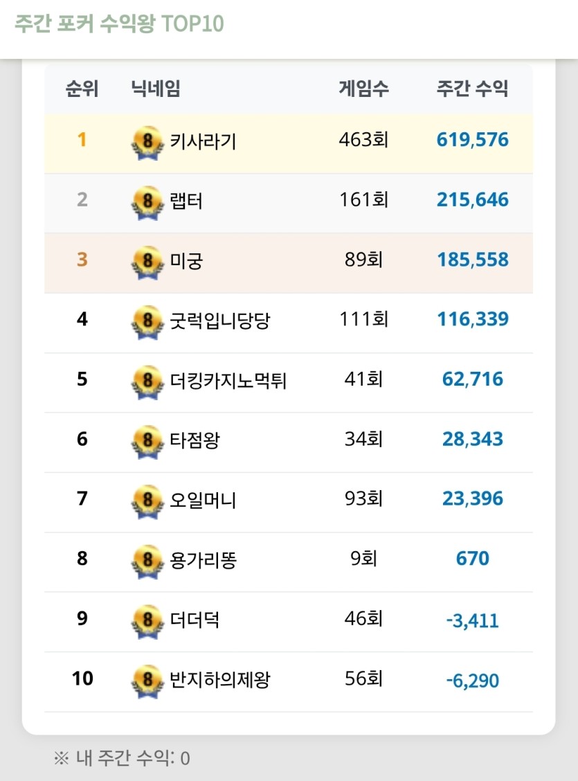 9/23 비만 포근협 인증(1)