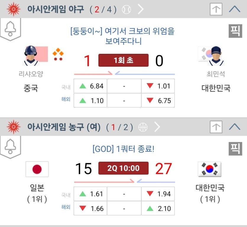 한녀들은 결승에서 일본 바르고 있는데(0)