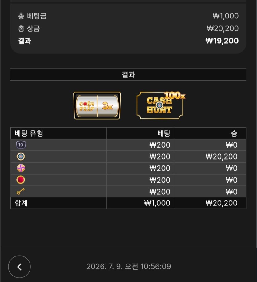 ☕️ 크탐 100x 입니다.(0)