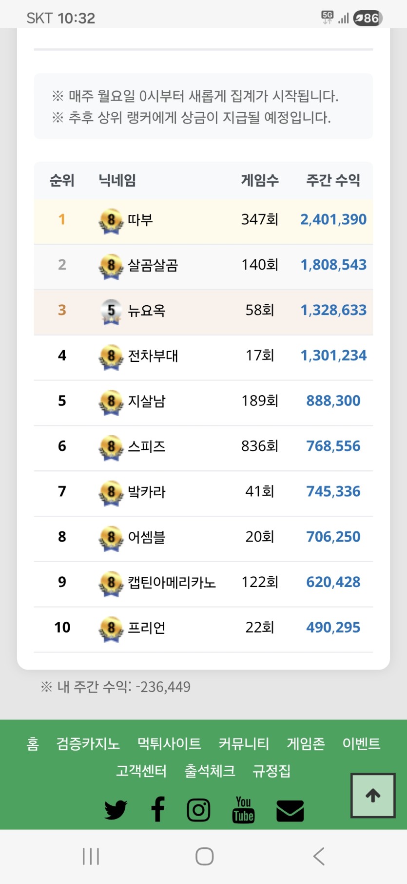 우리 따부님 해네셨군요(0)