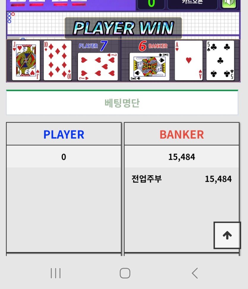 6 7젤시러하는데~ㅎ(0)