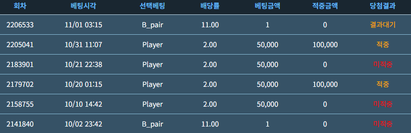 포근협 10월 종료 인증(0)