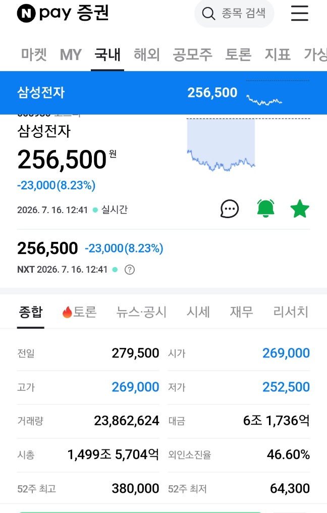 와 삼전이 38콩까지(0)