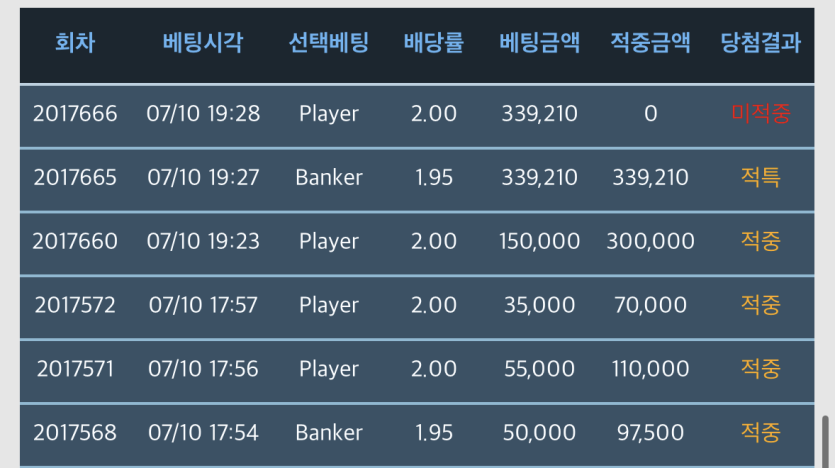 저좀 살려주실분 호호..(0)