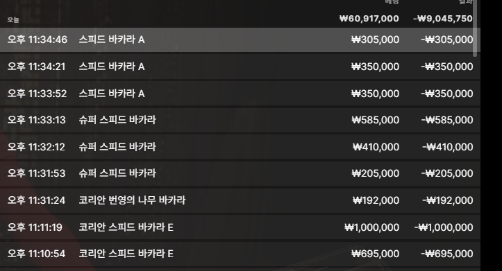 도저히 이길수가없네요(0)