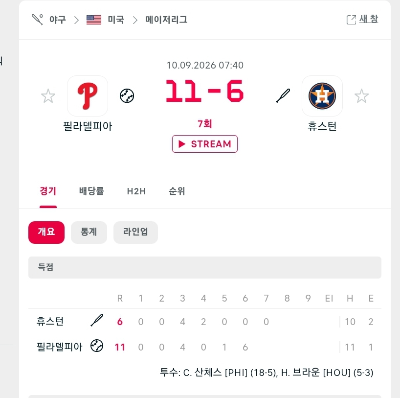 필라델피아(0)