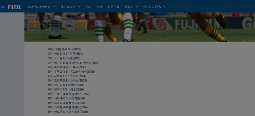 역대 월드컵 토너먼트 최다 점수차(0)