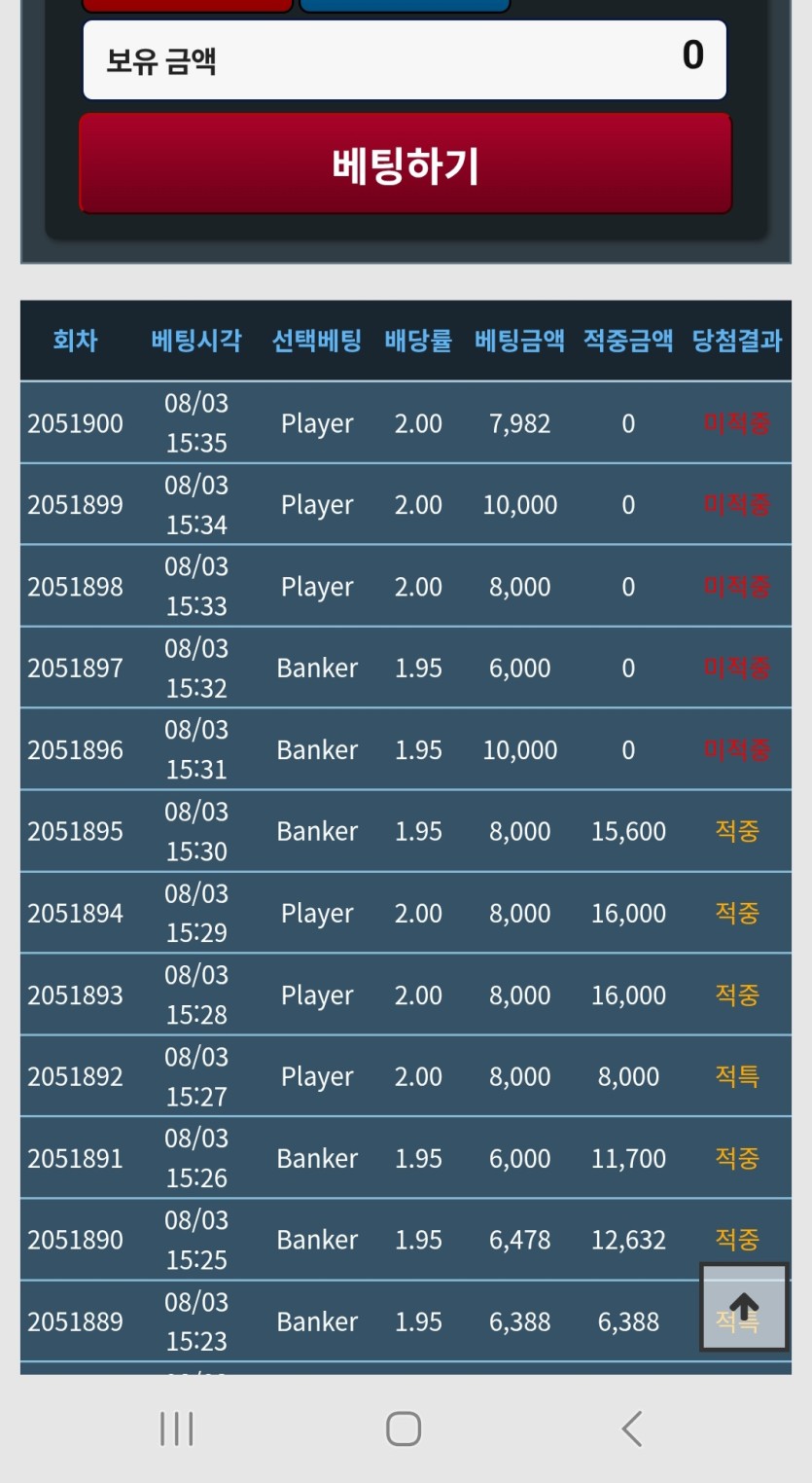이게말이되나요~!네(0)