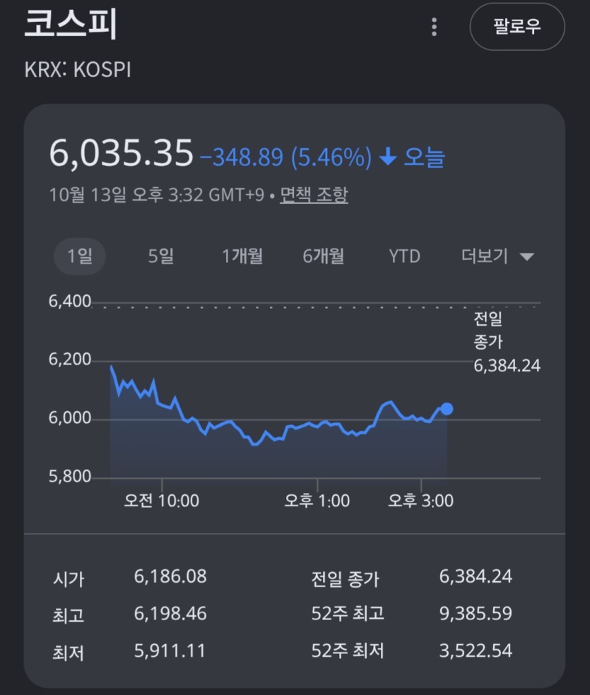 와... ㅠㅠ(0)