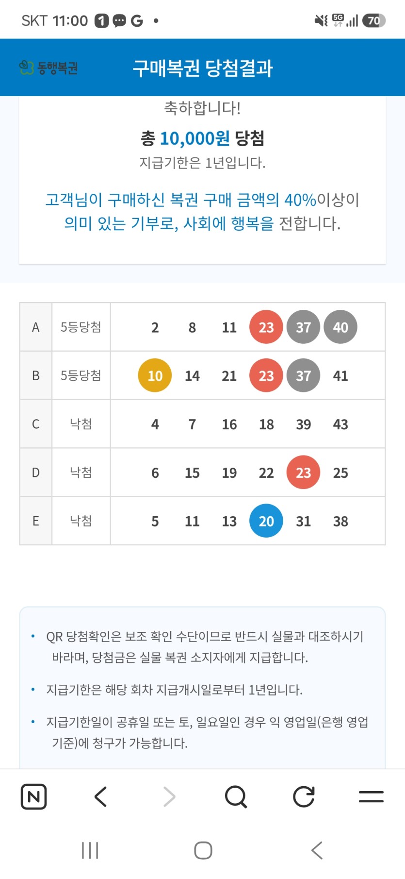 로또 확인하셨나요(0)