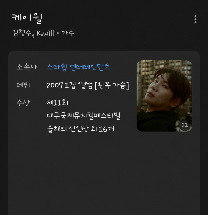 형수의 왼쪽가슴 하앍....(0)