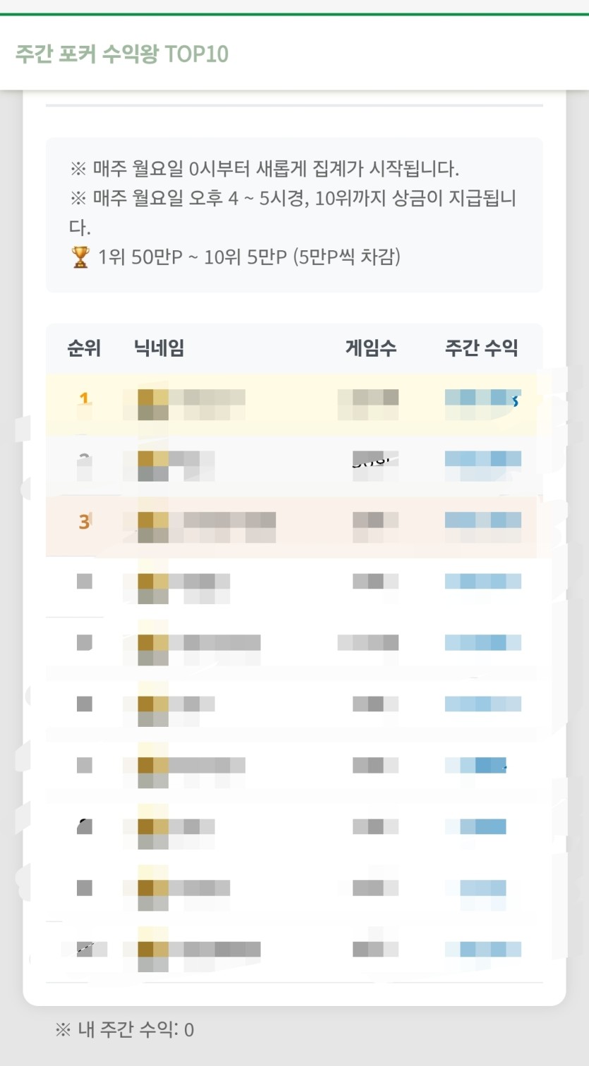 9/22 나홀로 포커근협(0)