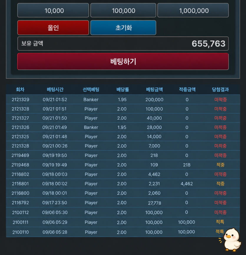 나홀로 이번달까지 단포바 인증!(0)