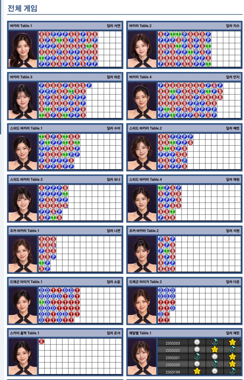 아아 AI포바 온카판 자체에서 하는 줄 알았는데(0)