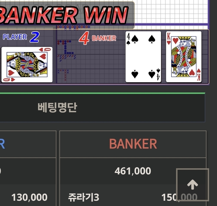 두준두준님 15만포 반납깡 사후인증ㅠ(0)