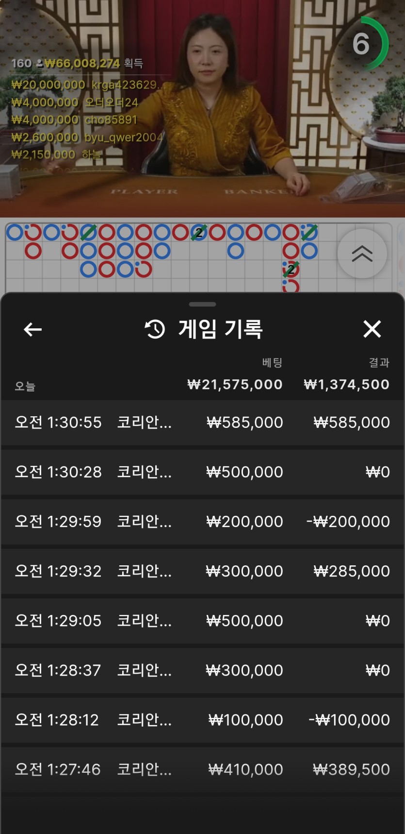 입금겜 먹죽 먹죽 하다가 130만 먹고 시마이(0)