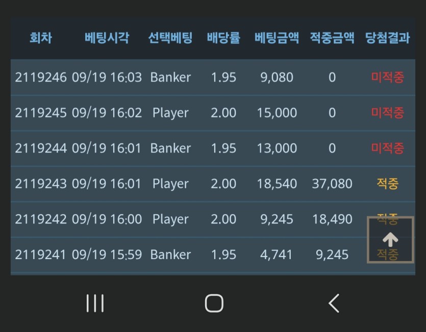 쓰리깡먹고3연패 0포ㅎ(0)