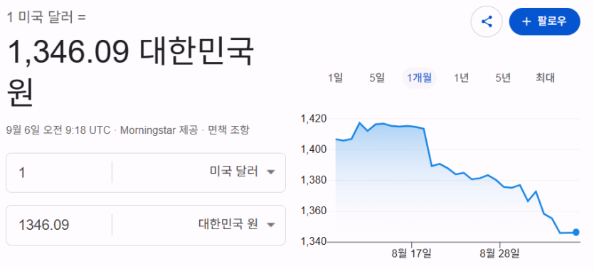 달러 엄청(0)