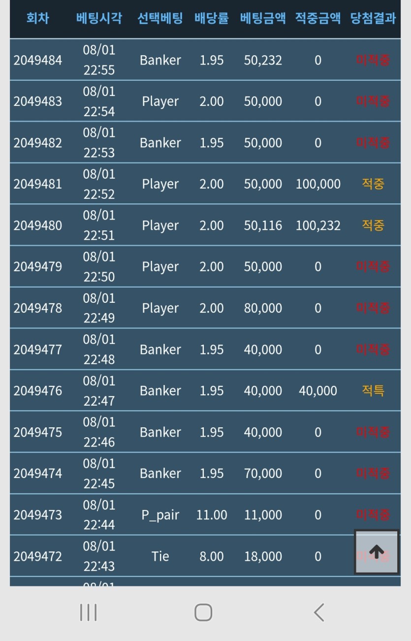 내35만포 시바냔아 냬놔개냔아(0)