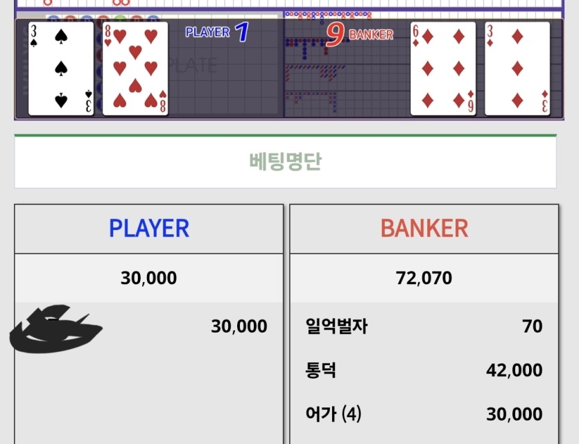 명가간다님 3만포릴 사후인증(성공)(1)