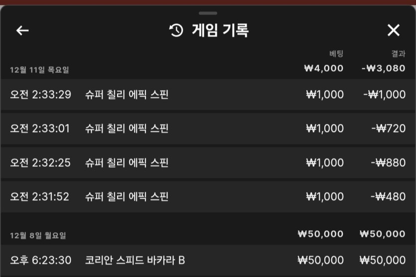 크브레드님 3만릴 디크님- 사전인증(0)