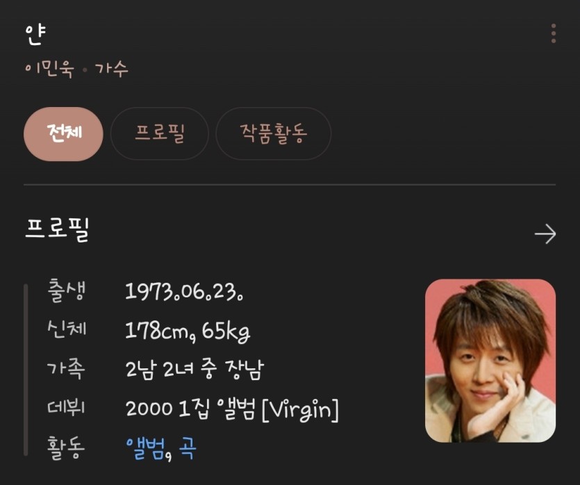 제가 혐오하는 가수입니다(0)