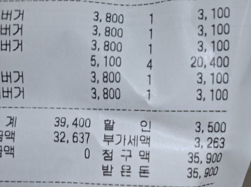 아우 폭식중입니다.(0)