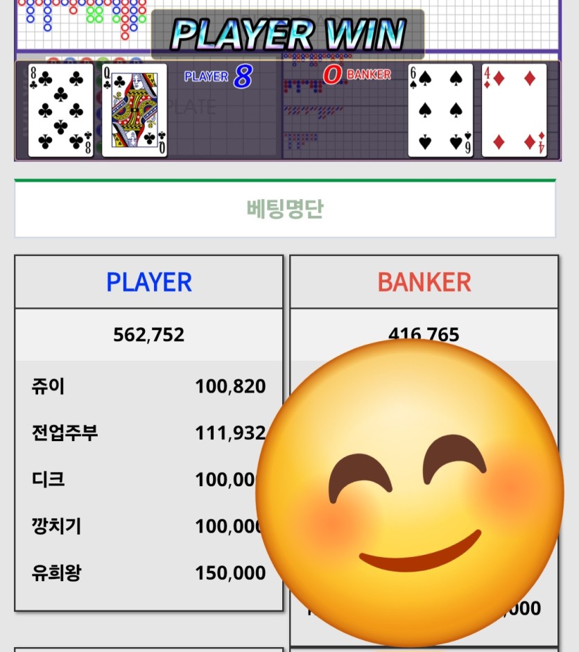 ♡온카충님배 10만포릴사후인증(0)