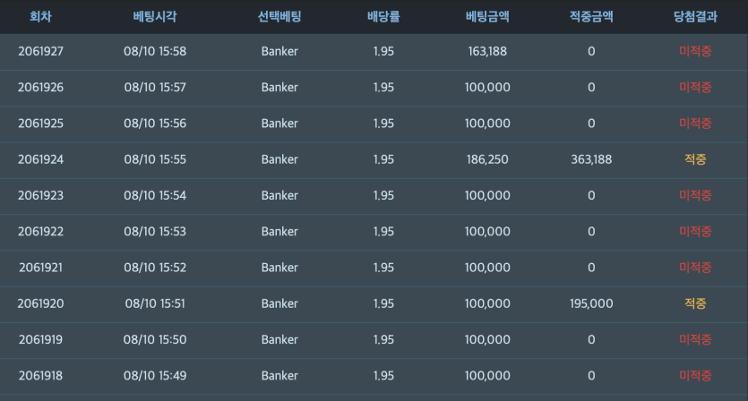 바카라는 뱅커유리 아니엿나여(0)