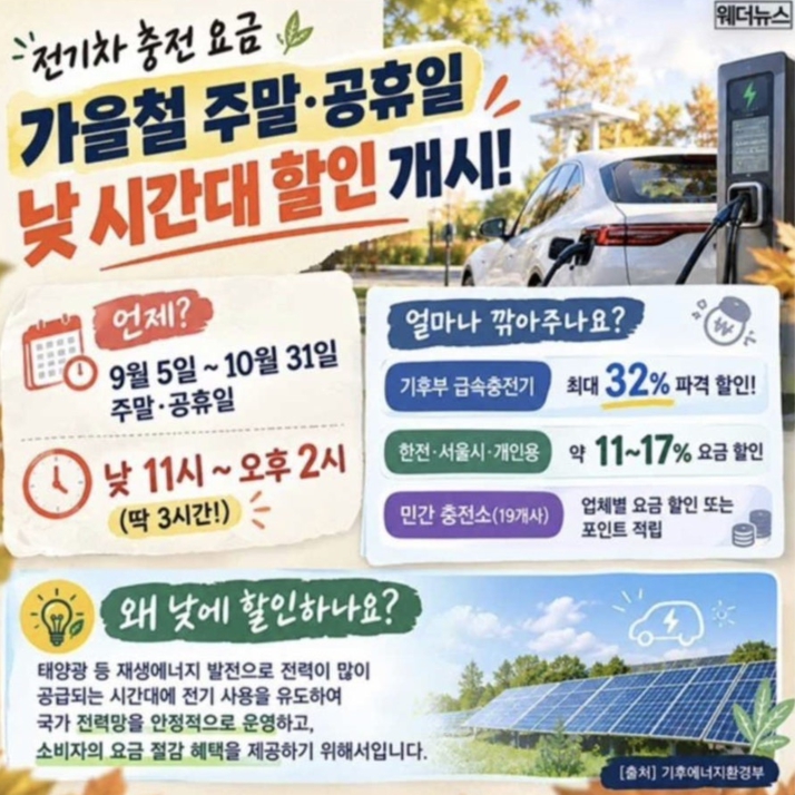 오늘의 생활팁(0)