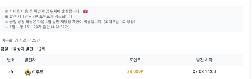 핑크상자...(0)