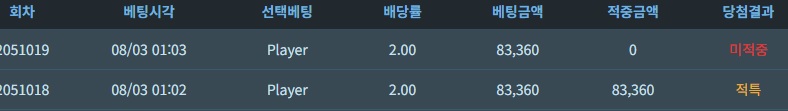 일단은 독사 참고있네요(0)