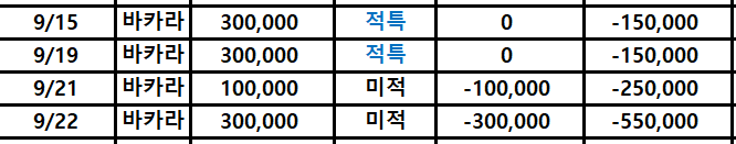 머리는 뜨겁고 가슴은 차가움(2)