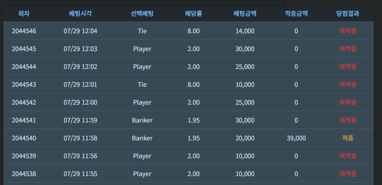 스트레스 오지네요 ㅜㅜㅜㅜ(0)