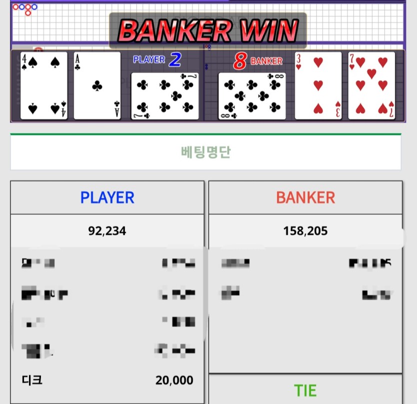 오룰오옹야 2만포릴 사후(0)