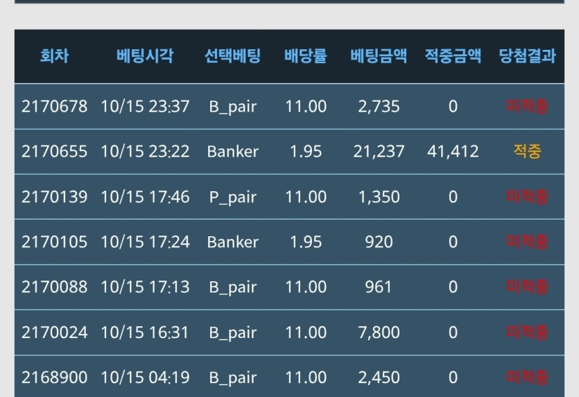 페어는 안가는 게 맞습니다(0)