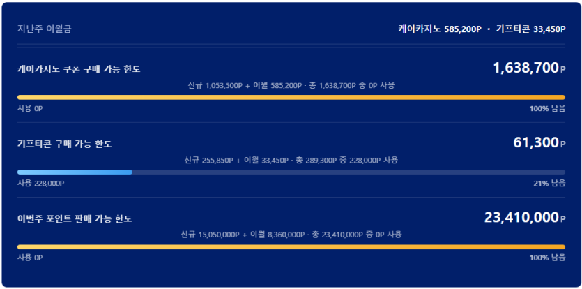 이번에 네페 빠르게 쳤습니다(0)