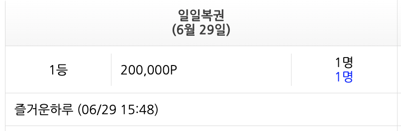 늦엇지만 일복 1등 추카포카(0)