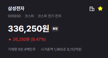 어제 에누리 할 때 살껄껄껄 호호(0)