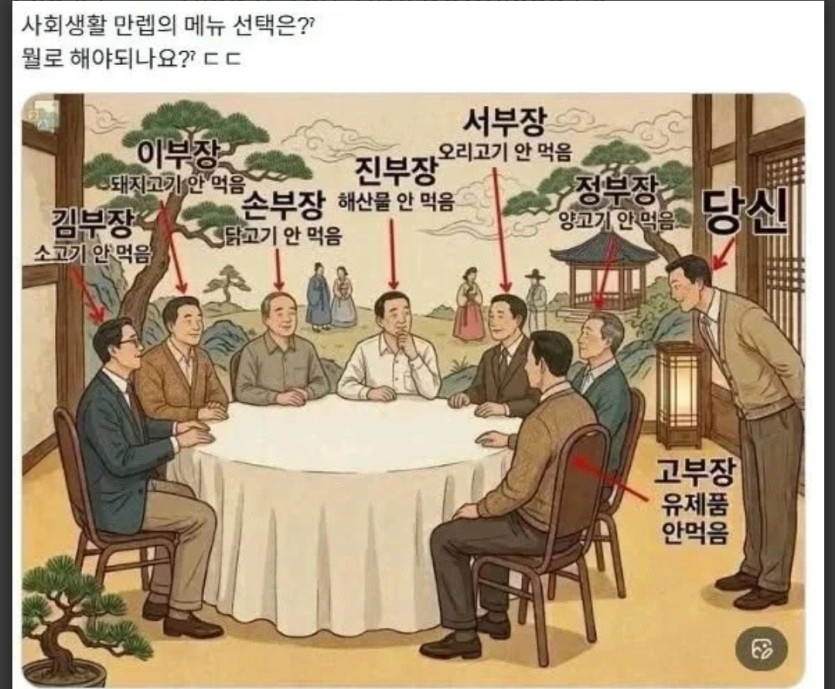 당신의 선택은?(0)