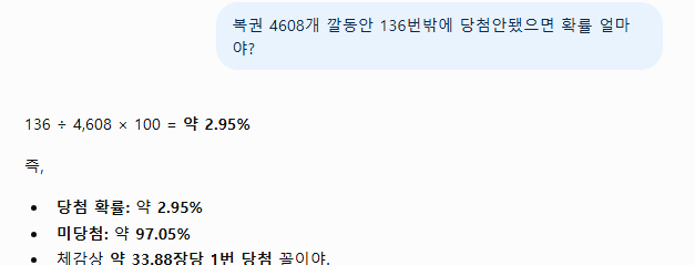 제 복권 당첨 확률입니다(0)