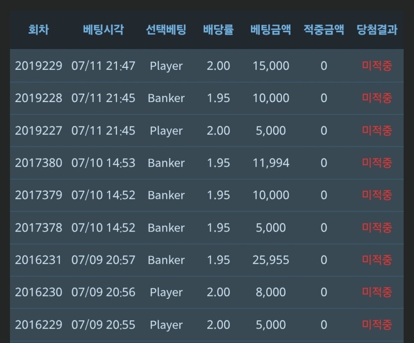 한판을 못이기노우 ㅜ(0)