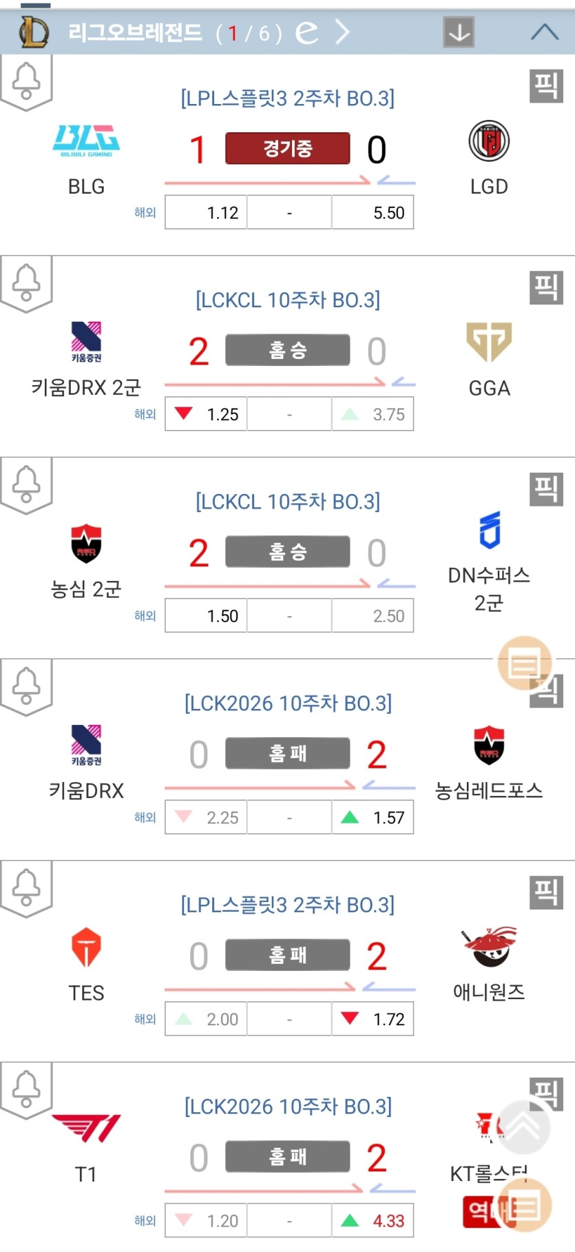 아아 티원(0)