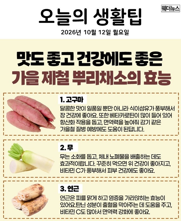 12일 오늘의 생활팁스 ㅎ(0)