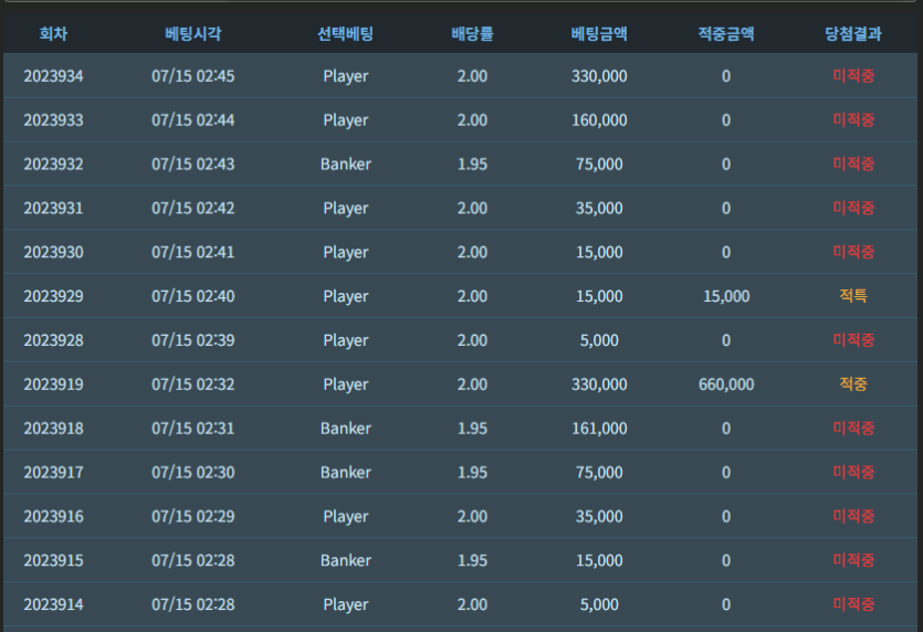 와 진짜 역하다 ㅠㅠ(1)