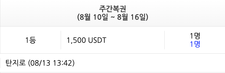 탄지로님 주복 1등 ㅅ ㅅ(0)