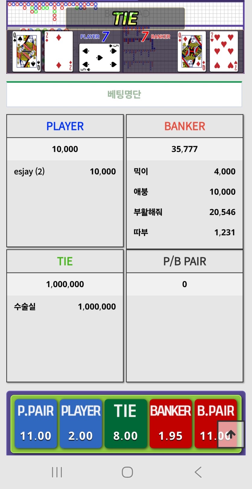 수술님 !!! 와~~~이걸 직관하네요(0)