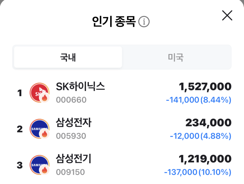 진짜 피목이네요 ㅎㄷㄷㄷ(0)