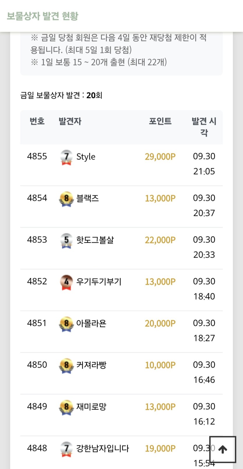 보물이 겟 ㅅㅅㅅ(0)